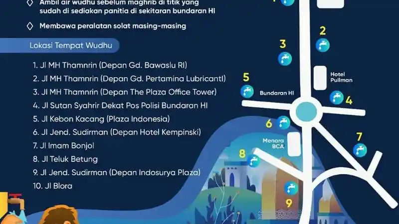 Foto - Ingat, Ada Penutupan Jalan Saat Jakarta Muharram Festival 2019