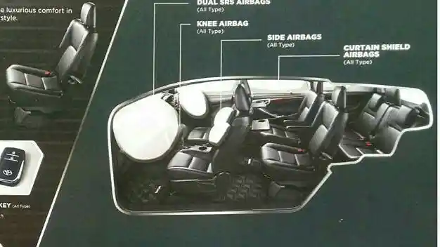 Foto - Toyota Innova Venturer Kembali Bocor Infonya, Kabinnya Mewah