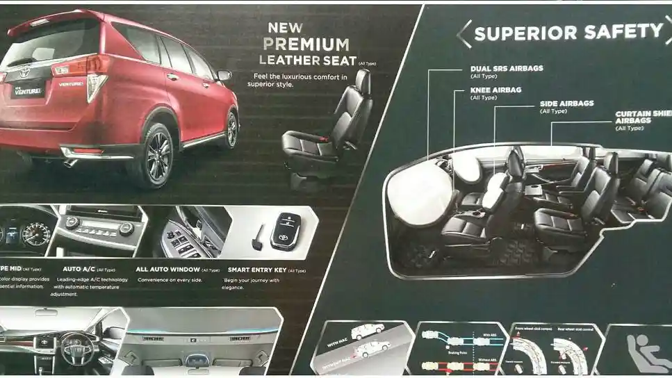 Berita - Toyota Innova Venturer Kembali Bocor Infonya, Kabinnya Mewah