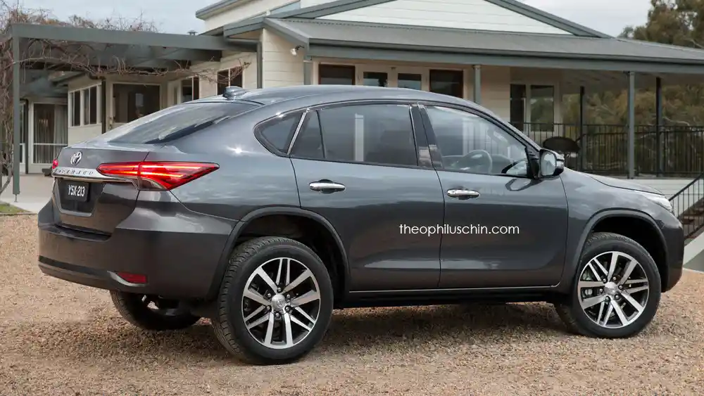 Foto - Begini kalau All New Fortuner Dikawinkan Dengan BMW X6