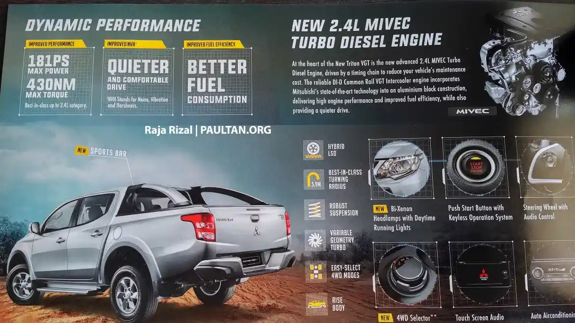 Foto - Mitsubishi Triton Hadir Dengan Mesin Baru 2.400 CC 