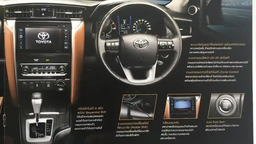 Foto - Ini Spek Dan Fitur Resmi All New Fortuner