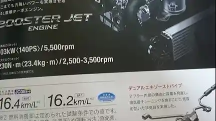 Foto - Bocor! Suzuki Swift Sport Bermesin Turbo, Tenaga Cukup Besar