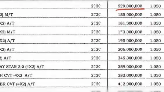 Foto - Tanda-Tanda Nissan Leaf Akan Dijual di Indonesia