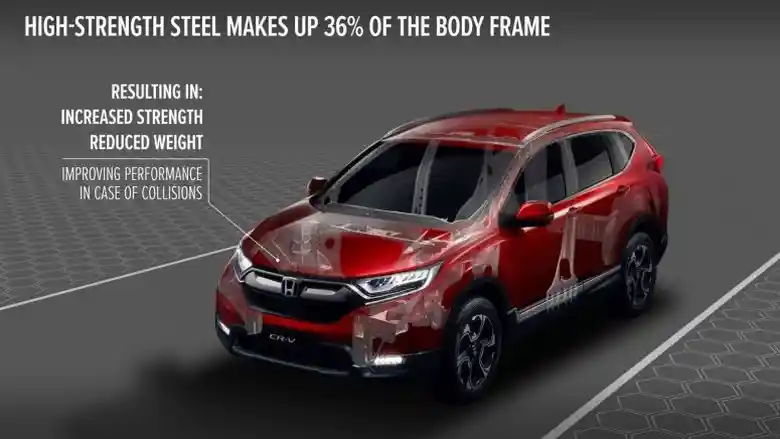 Foto - Honda CR-V Terbaru Akan Pakai Sasis Berteknologi AHA di Eropa
