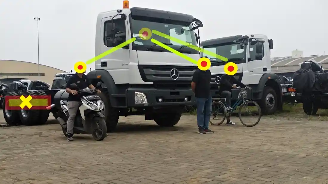 Truk - Cermati Titik Buta Di Samping Truk 