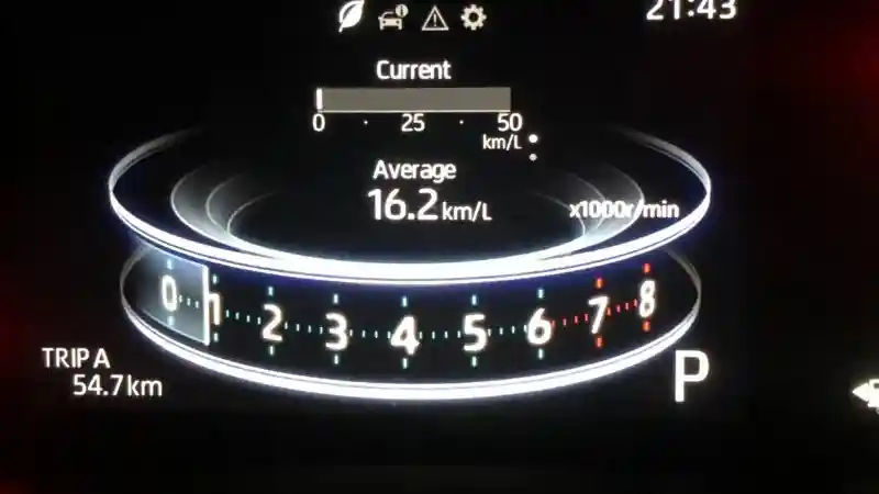 Foto - Catatan Angka Konsumsi BBM Toyota All New Agya