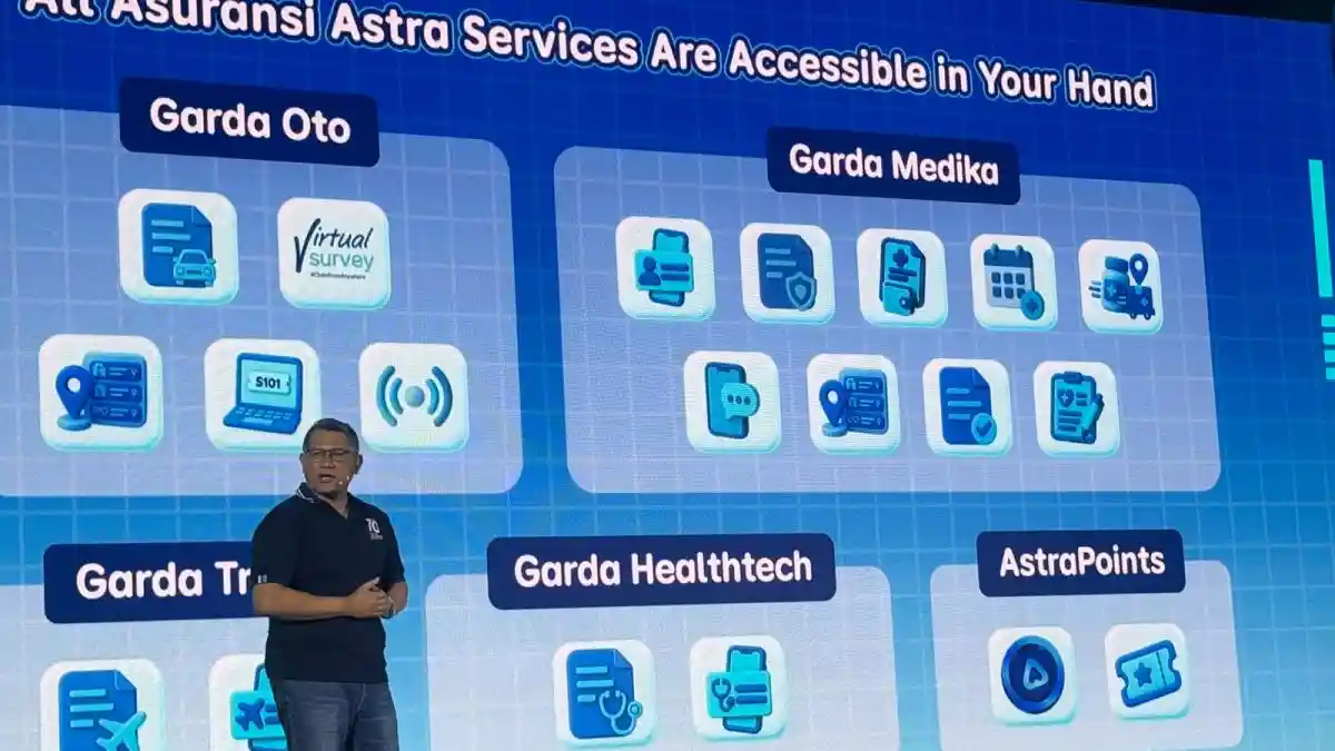 Foto - Asuransi Astra Hadirkan Aplikasi myGarda Bikin Berbagai Layanan Asuransi Cukup Satu Platform