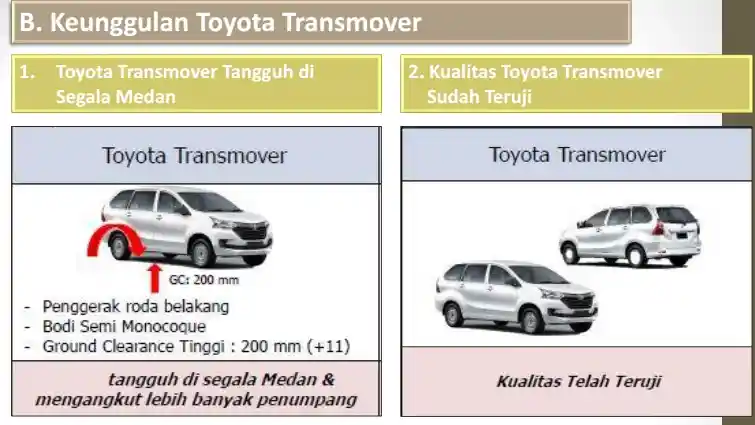 Foto - Mengintip Detail Fitur Yang Ada Di Toyota Avanza Transmover