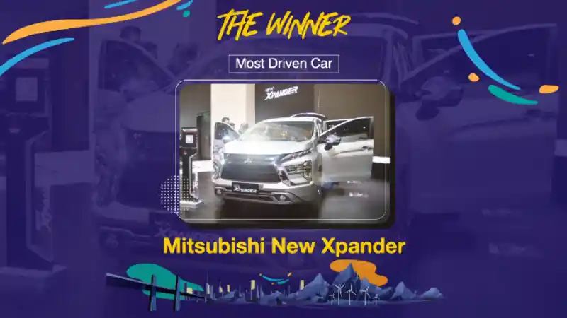 Berita - Bukan Avanza Atau Xenia, Inilah Mobil Paling Sering Di-Test Drive Di GIIAS 2021