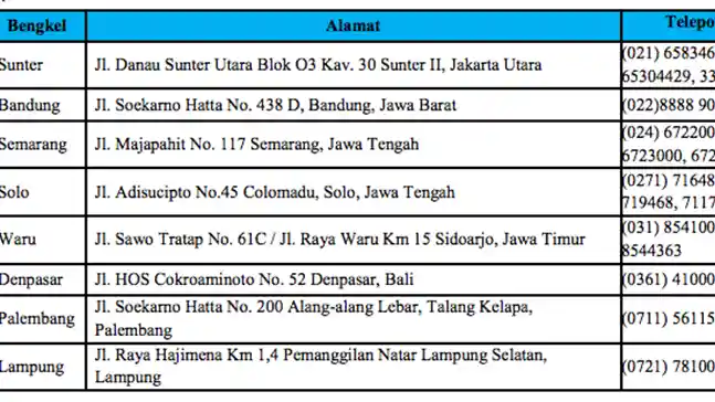 Foto - Astra Isuzu Siaga Dengan Program Pahala Ramadhan Selama Periode Mudik Lebaran