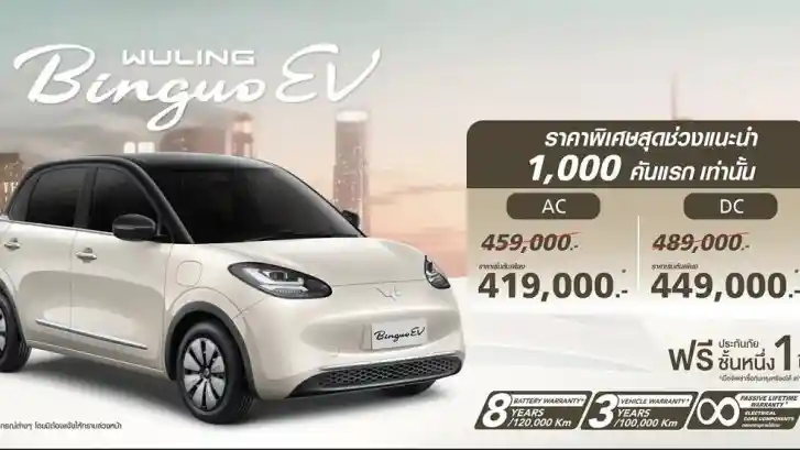 Foto - Wuling Binguo EV Resmi Dijual di Thailand Dengan Harga Lebih Murah, Simak Perbedaannya Dengan Model di Indonesia