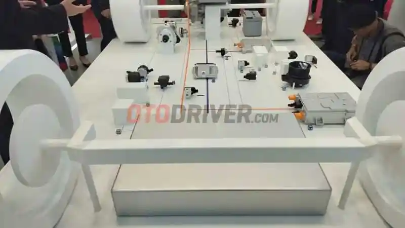 Foto - Bosch Selalu Mencari Teknologi Otomotif yang Lebih Ramah Lingkungan