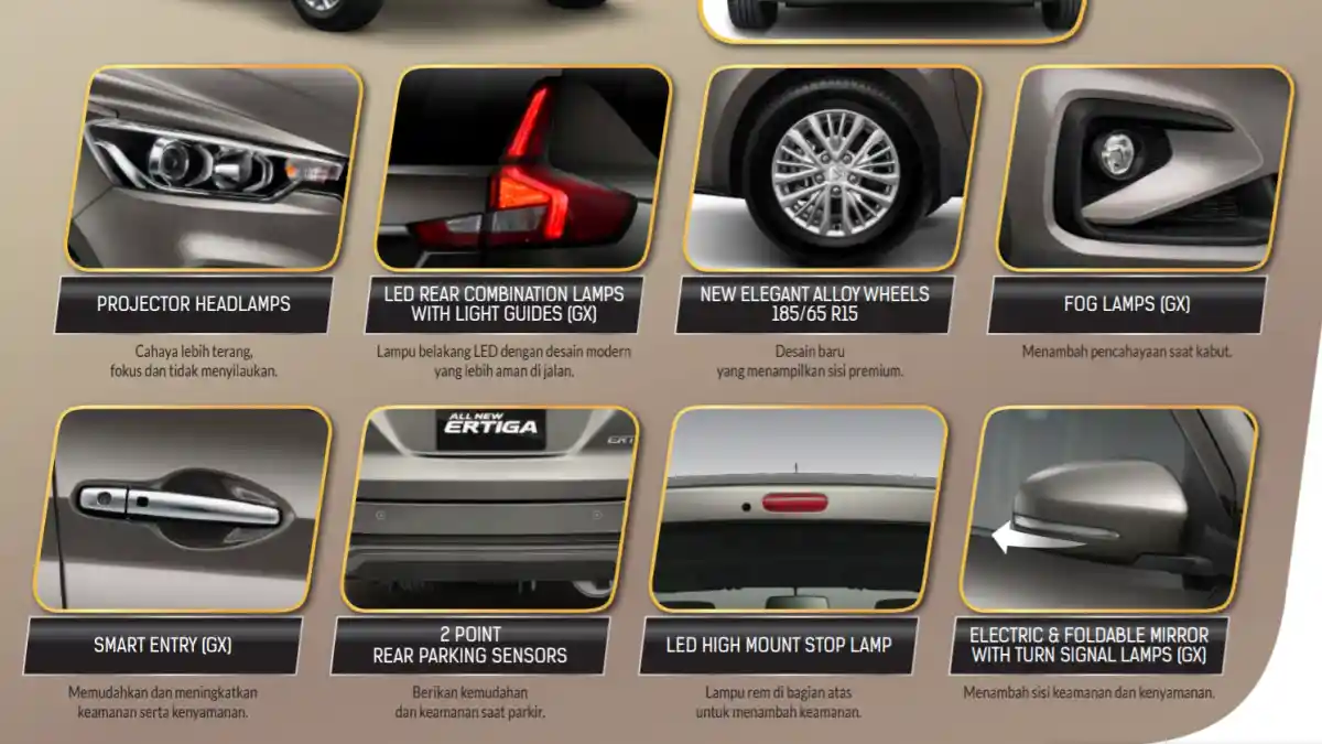 Foto - Bocoran Lengkap Fitur Suzuki Ertiga Model Baru (11 Gambar)