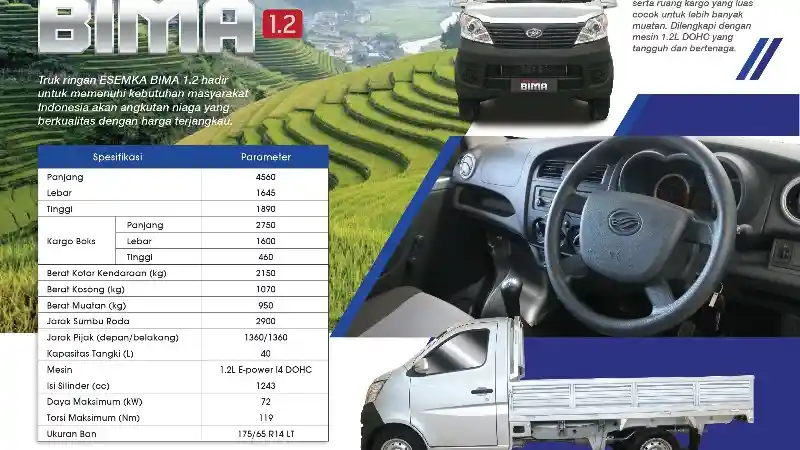 Foto - Penasaran Dengan Esemka? Bisa Dipesan Secara Online