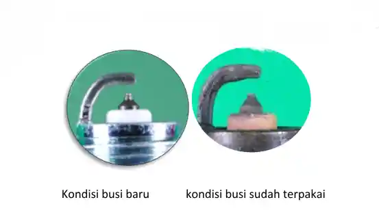 Foto - Jangan Sampai Lupa! Cek Busi Sebelum Mudik. Ini Panduannya