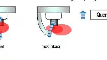 Foto - Terapkan Metode Ini Pada Busi Standar Bisa Tingkatkan Performa Mesin
