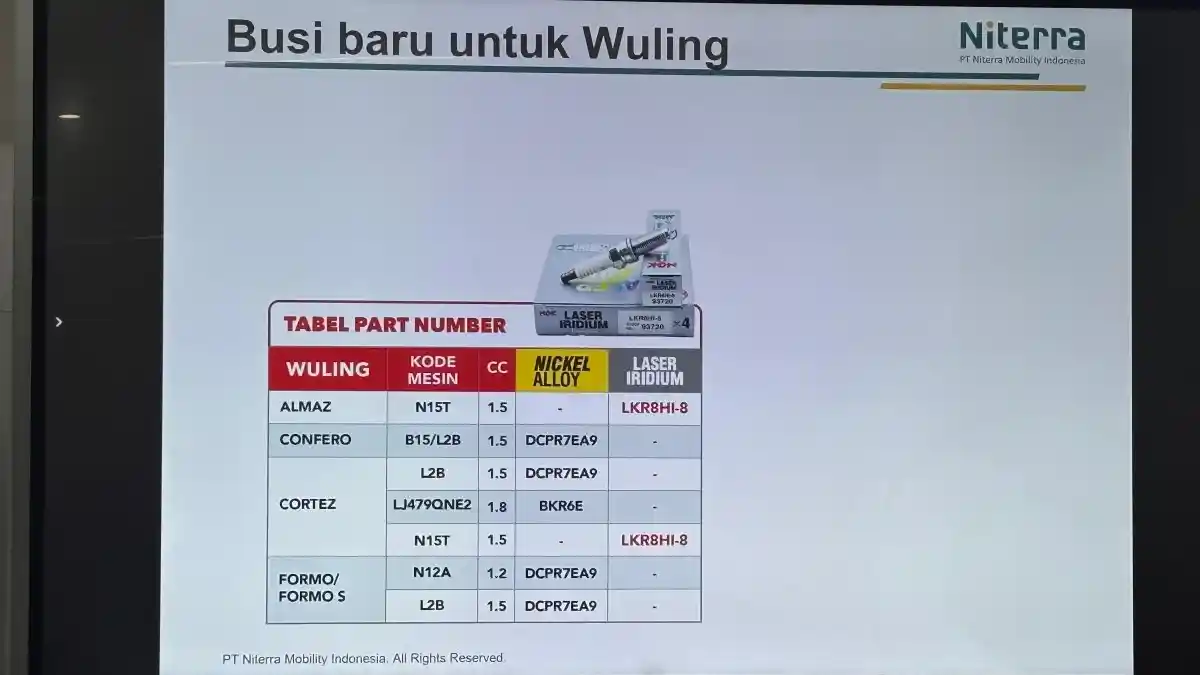 Foto - NGK Resmi Hadirkan Busi Laser Iridium untuk Wuling Almaz, Harga Rp 75 Ribu