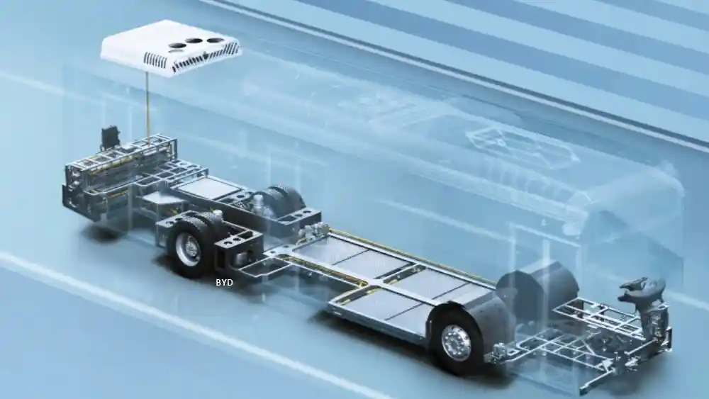 Foto - Baterai CTC, Teknologi BYD Yang Paling Efisien Di Jagad Bus Listrik