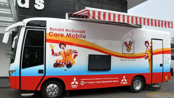 Berita - Mitsubishi Peduli Kesehatan Anak-Anak Indonesia