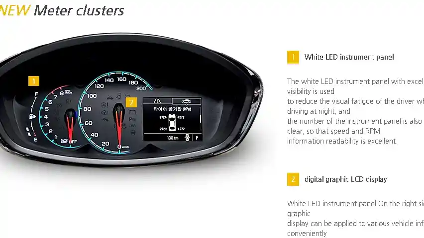 Foto - Mengintip Detail Chevrolet Spark 2017 (14 Foto)