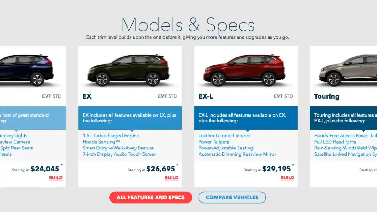 Foto - Honda CR-V Generasi Terbaru Resmi Dijual di AS. Pakai Transmisi CVT