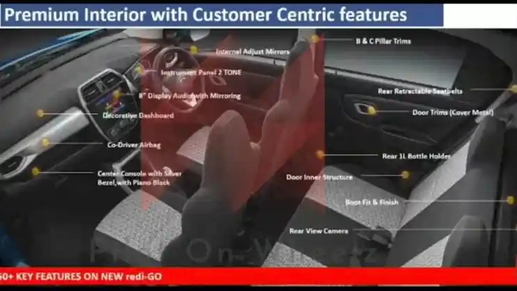 Foto - Alasan Untuk Menyebut Datsun Redi-Go Keren