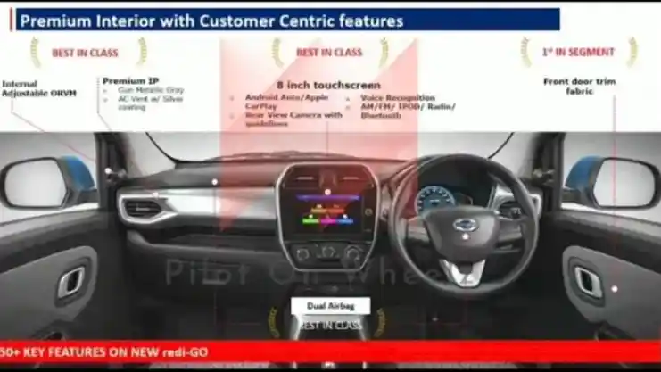 Foto - Alasan Untuk Menyebut Datsun Redi-Go Keren