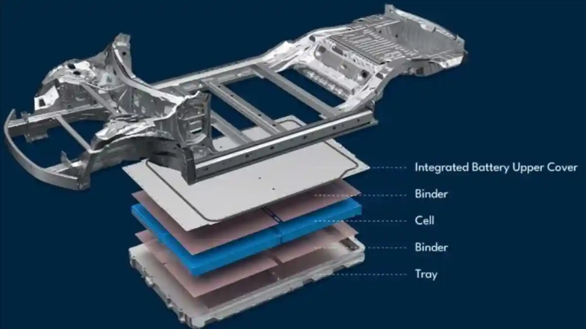 Foto - Mengenal Keunggulan Denza Z9 GT, Digadang Segera Diluncurkan Di Indonesia