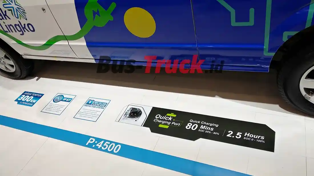 Foto - Angkot Listrik Siap Beroperasi Di Jakarta