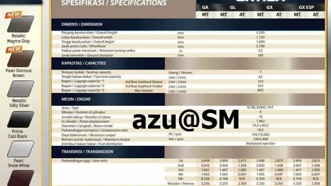 Foto - Wujud Suzuki Ertiga Model Baru Bocor ke Publik!