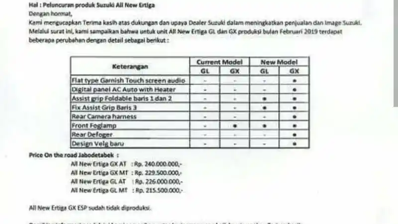 Foto - Ertiga Akan Dapat Pembaharuan, Tapi Ada Fitur Penting yang Disunat!