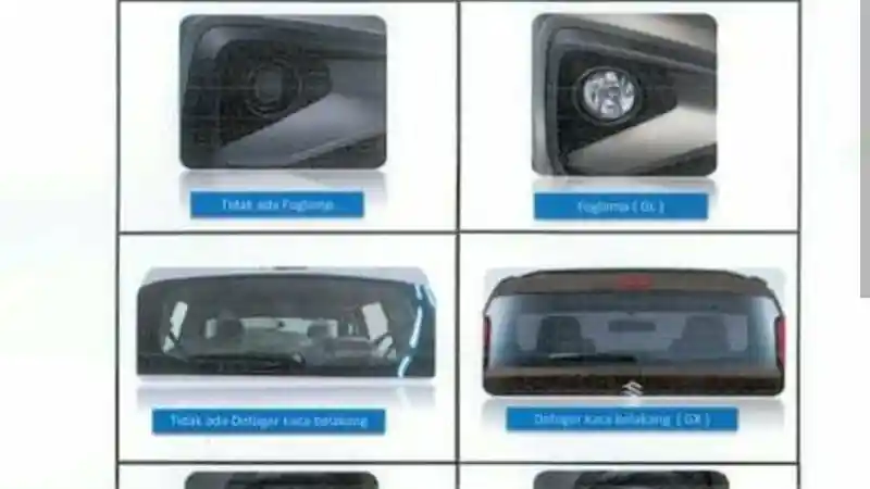 Foto - Ertiga Akan Dapat Pembaharuan, Tapi Ada Fitur Penting yang Disunat!