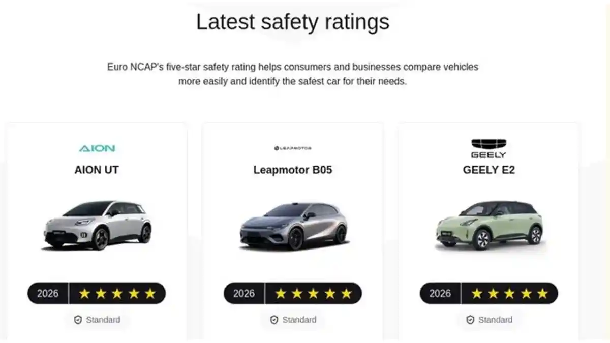 Foto - Euro NCAP Dijadikan Arena Promosi Pabrikan Mobil China