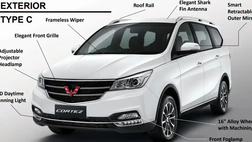Foto - Kupas Tuntas Fitur dan Kelengkapan Wuling Cortez Varian Murah (6 Gambar)
