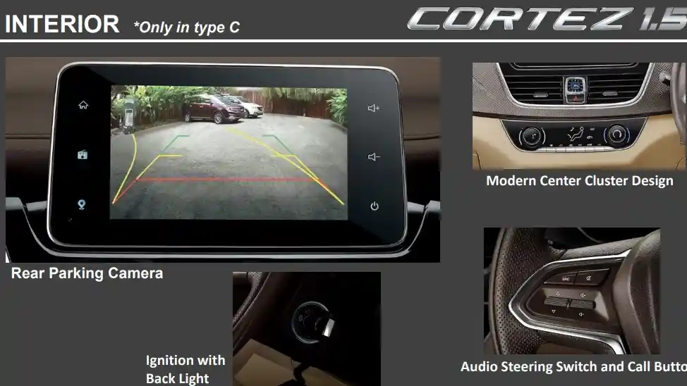 Foto - Kupas Tuntas Fitur dan Kelengkapan Wuling Cortez Varian Murah (6 Gambar)