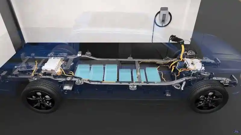 Foto - Ford Akan Punya Platform EV Baru Untuk Pikap Besar