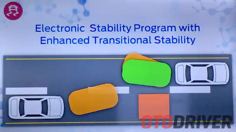 Foto - Ini Fitur-Fitur Keselamatan Yang Erat Berhubungan Dengan Sistem Rem 