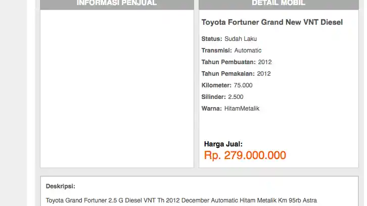 Foto - Setya Novanto Membeli Sebuah Toyota Fortuner Bekas?