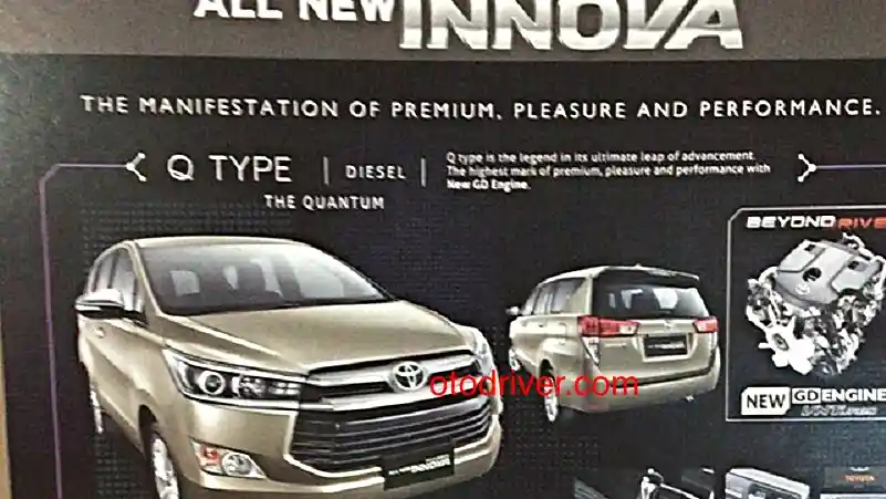 Berita - Ini Harga Jual All New Kijang Innova Di Dealer