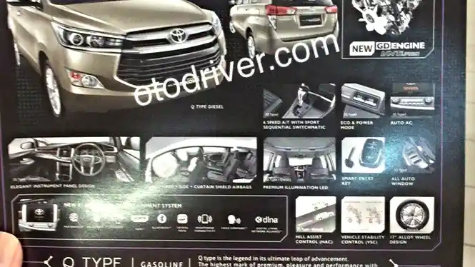 Foto - Mengintip Bagian Belakang Kijang Innova Baru