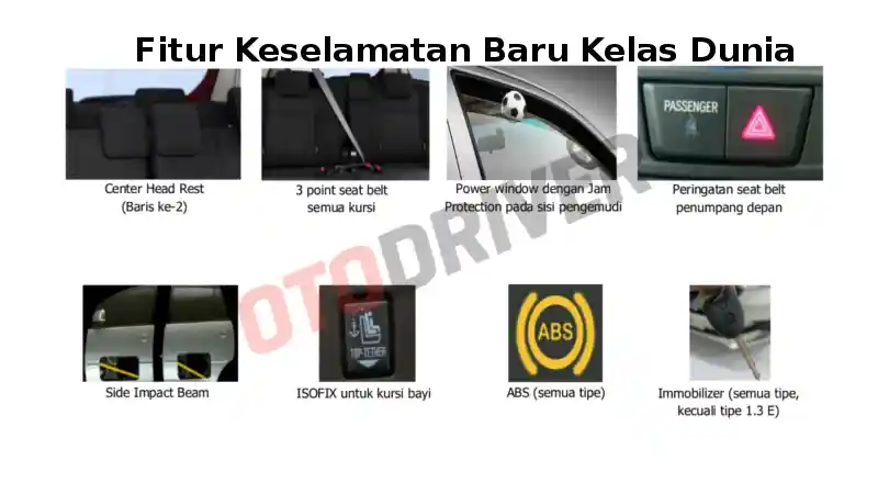 Foto - Grand New Avanza Pakai Mesin Dual VVT-i, Berapa Kenaikan Tenaganya?