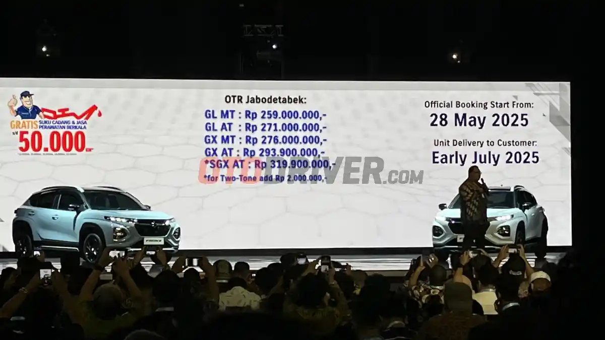 Foto - Harga Suzuki Fronx Rp 259-319,9 Juta, Ini Yang Dimilikinya