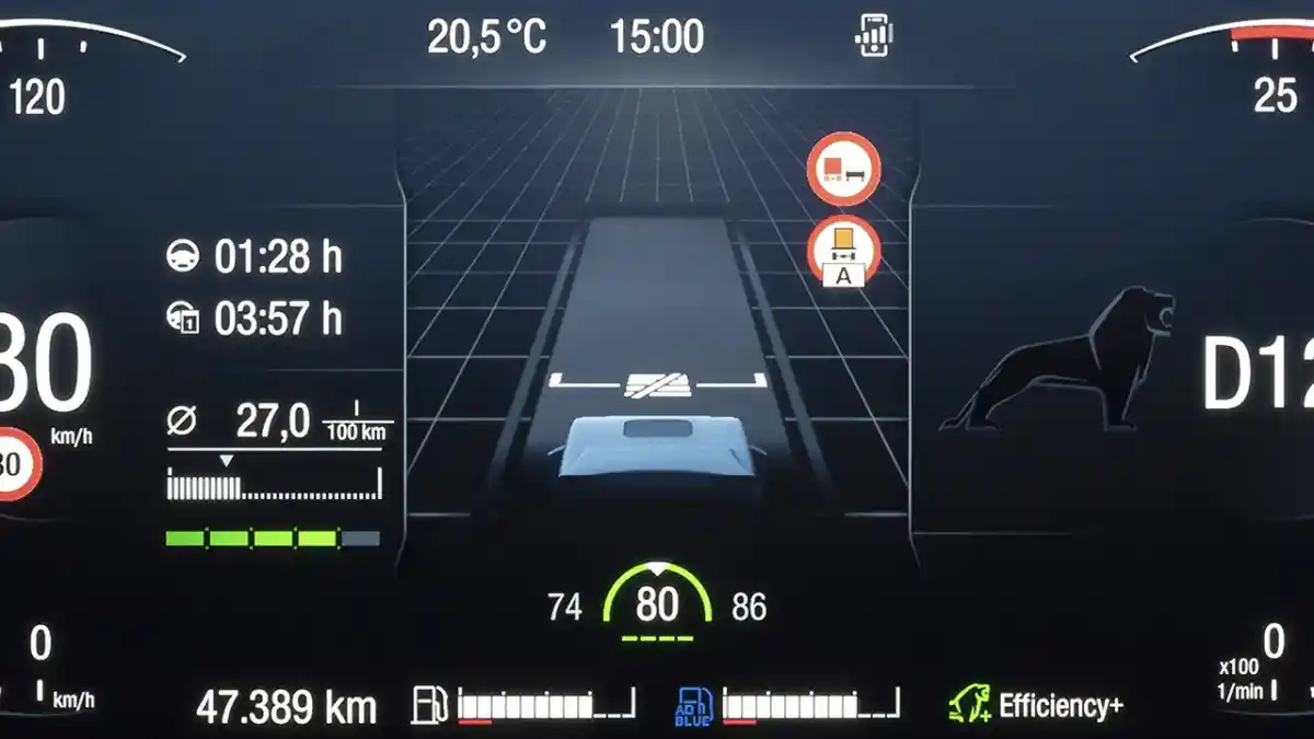 Truk - Truk MAN Peduli Pejalan Kaki