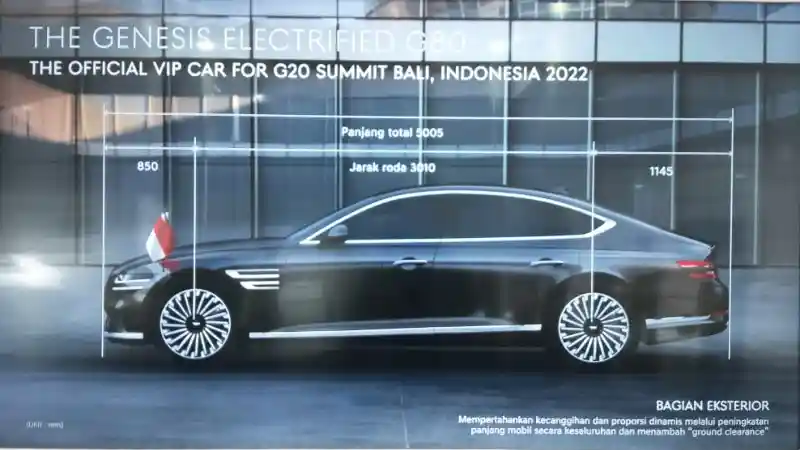 Foto - Genesis G80 EV Resmi Jadi Kereta Mewah Para Kepala Negara Di KTT G20 2022 Bali