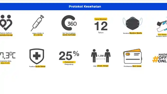 Foto - GIIAS 2021 Digelar Minggu Depan, Full Protokol Kesehatan Dan Tiket Hanya Didapatkan Secara Online