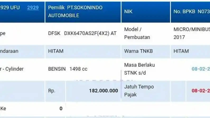 Foto - DFSK Glory 580 Muncul di Publik, Tipe Matic RP 180 Jutaan?