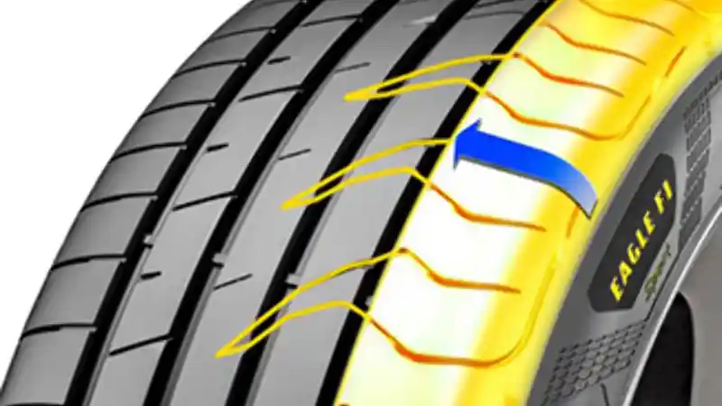 Foto - Goodyear Beri Kesan Manis di Akhir Tahun Dengan Meluncurkan Ban Sedan Menengah