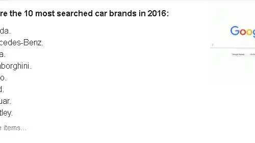 Foto - Honda Jadi Merek Mobil Favorit Di Google Selama 2016!