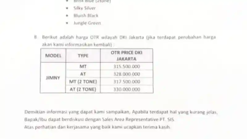 Foto - Bocoran Harga All New Jimny Terungkap!